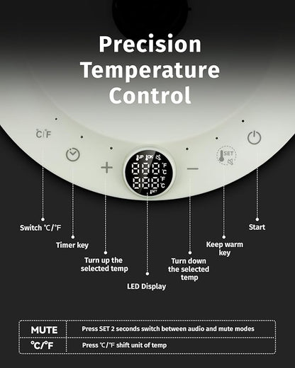 0.8L Gooseneck Electric Kettle, Precise Temperature Control for Pour Over Coffee & Tea, 1200W Fast Boiling Water, Auto Shut Off, Scheduling, Stainless Steel, Floral Painted Design