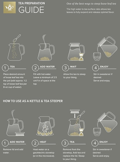 Teabloom One-Touch Tea Maker, 2-in-1 Teapot and Kettle with Stainless Steel Filter Lid for Loose Tea – Stain-free Borosilicate Glass Teapot (56 Oz) – Tea Connoisseur's Choice