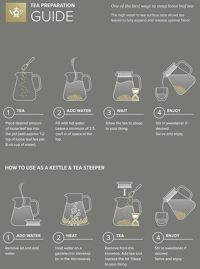 Teabloom One-Touch Tea Maker, 2-in-1 Teapot and Kettle with Stainless Steel Filter Lid for Loose Tea – Stain-free Borosilicate Glass Teapot (56 Oz) – Tea Connoisseur's Choice