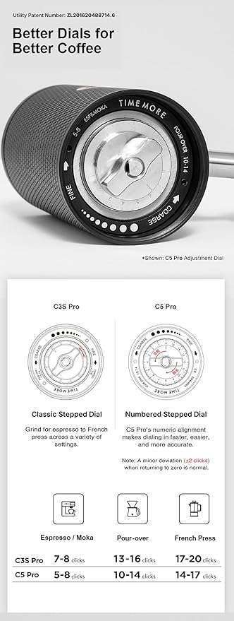 TIMEMORE C5 Pro Manual Coffee Grinder Capacity 30g with CNC Stainless Steel Conical Burr - Internal Adjustable Setting,Double Bearing Positioning (C5 Pro Matte Black)