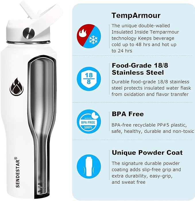 SENDESTAR 32oz Water Bottle Wide Mouth Stainless Steel Vacuum Insulated Double Wall with 2 Straw Lids Fit in Any Car Cup Holder