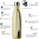 Load image into Gallery viewer, BJPKPK Glitter Yellow Insulated Water Bottle 17 oz Stainless Steel Water Bottles Cola Shape
