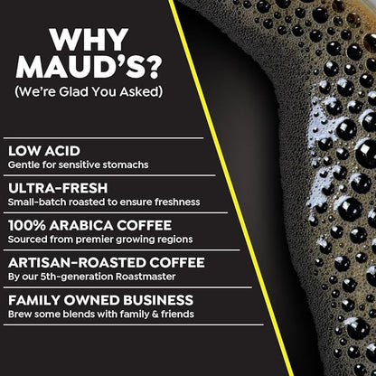 Maud's World's Strongest Decaf Dark Roast Coffee Pods, 36 ct, Decaffeinated Dark Roast Coffee in Recyclable Single Serve Pods – 100% Arabica Coffee, Compatible with Keurig K Cups Maker