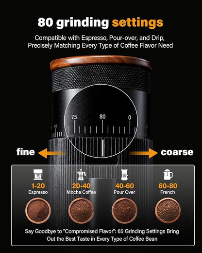 SHARDOR All-Metal Single-Dose Coffee Grinder – Quiet DC Motor, Home-use Espresso Grinder, Burr Coffee Grinder, with 80 Settings and an LED Power Display，Black