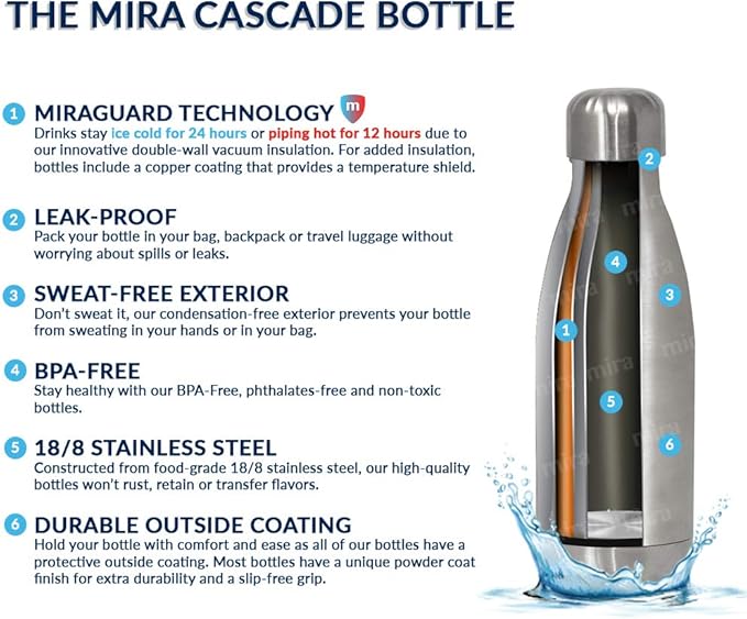 MIRA 12 oz Insulated Water Bottle - Slim Stainless Steel Cola Shape Thermo - Double Wall Hot & Cold Flask (24Hr Cold/12Hr Hot) - Pearl Blue