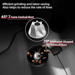 Load image into Gallery viewer, MHW-3BOMBER R3 Manual Coffee Grinder with CNC Stainless Steel Conical Burr and 5 Screen for French Press, Drip, Espresso, External Adjustable, Hand Coffee Bean Grinder with Magnetic Bin, G5847B-OS