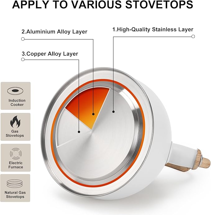 Tea Kettle, Vegoran 100 OZ / 3 Liter Whistling Tea Kettle, Tea Pots for Stove Top Food Grade Stainless Steel with Wood Pattern Folding Handle, Loud Whistle Kettle for Tea, Coffee, Milk (White)