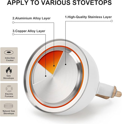 Tea Kettle, Vegoran 100 OZ / 3 Liter Whistling Tea Kettle, Tea Pots for Stove Top Food Grade Stainless Steel with Wood Pattern Folding Handle, Loud Whistle Kettle for Tea, Coffee, Milk (White)