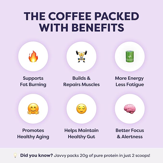 Javvy S’Mores Protein Iced Coffee - Premium Whey Protein & Instant Iced Coffees - 100% Natural Cold Brew - Zero Artificial Flavors & Sweeteners, 80 mg Caffeine, No Added Sugar, 20 Servings