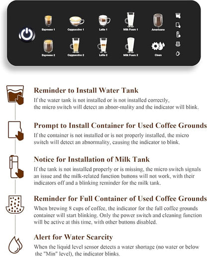 Fully Automatic Coffee Maker with Built-in 3-Level Grinder Expresso/Cappuccino/Latte/Americano Coffee Machines with Self-Cleaning Function 12 Cup Coffee Machine for Home/Office