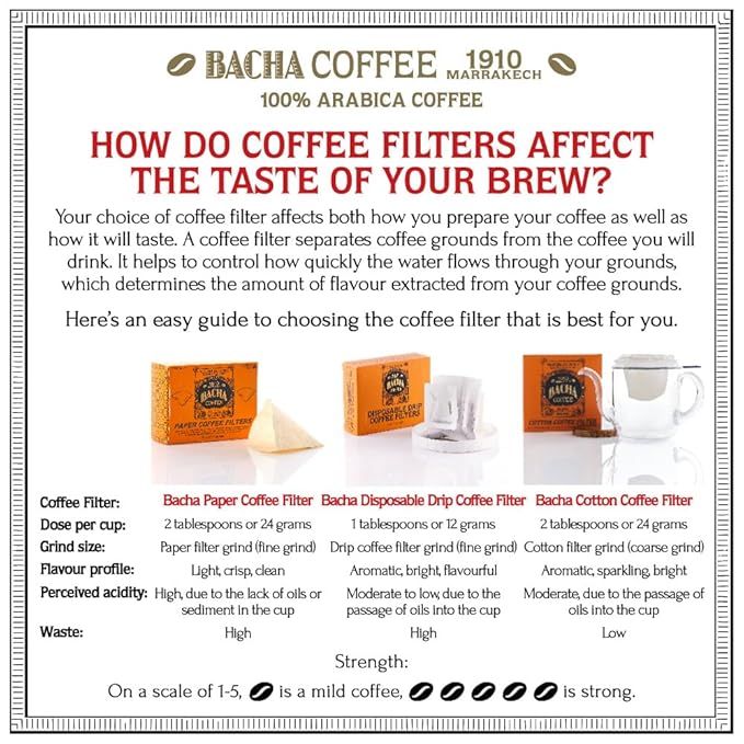 Bacha Coffee | São Silvestre Single Origin Signature Nomad Collection, Medium Roast, 100% Arabica Specialty Coffee, Whole Beans, 250g