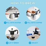 Load image into Gallery viewer, GROSCHE Milano Induction Stovetop Espresso Maker Moka Pot for Greca, Induction, Electric &amp; Gas Stoves, Dishwasher Safe Stovetop Espresso Maker | 3 Espresso Cup, Black