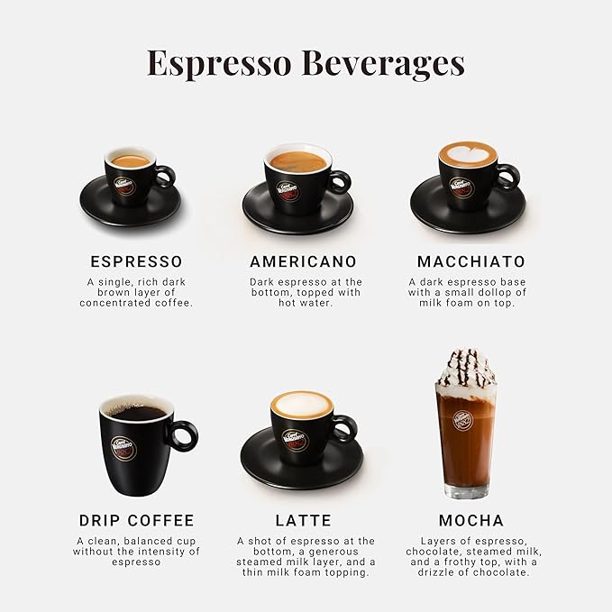 Caffe Vergnano Italian Ground Coffee Moka & Espresso Variety (2 Pack)