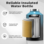Load image into Gallery viewer, 1.5 Gallon Water Bottle Insulated(Cold for 48 Hrs),BPA Free&amp;Leak Proof,196oz Stainless Steel Water Jug,Big thermos,Large Water Bottle with Handle for Gym,Hiking,Camping&amp;Travel,Lake Blue