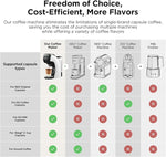 Load image into Gallery viewer, Warriors1 Coffee Maker for Keurig K Cup, Espresso Machine for Nespresso Original, Dolce Gusto Coffee Pods, Ground Coffee, Coffee Machine for Cappuccino &amp; Latte, Programmable, 20 Bar, 28 oz Reservoir