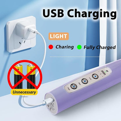 Milk Frother Handheld Rechargeable - Electric Whisk 3 Speed Adjustable, Coffee Frother Wand with 3 Stainless Whisks, Electric Foam Maker, Drink Mixer Blender for Latte Cappuccino Matcha Egg