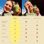 Load image into Gallery viewer, Clevr Blends Pistachio Matcha SuperLatte, Organic Ceremonial Grade, Instant Superfood Powder Blend with Lions Mane, Reishi Mushroom, Coconut Cream, Oat Milk, Ashwagandha, Serve Hot or Iced (14 Lattes)