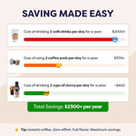 Load image into Gallery viewer, Coffee Concentrate - Limited Release Flavors - Cold Brew Coffee, Perfect for Hot or Iced Instant Coffees, Hot Drinks, Cold Brew Concentrate, 35 Servings - White Chocolate Mocha