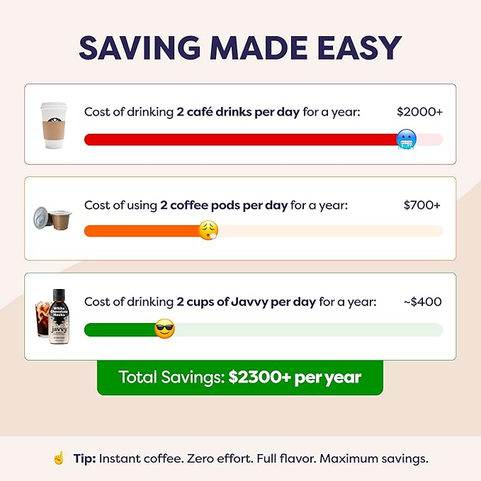 Coffee Concentrate - Limited Release Flavors - Cold Brew Coffee, Perfect for Hot or Iced Instant Coffees, Hot Drinks, Cold Brew Concentrate, 35 Servings - White Chocolate Mocha