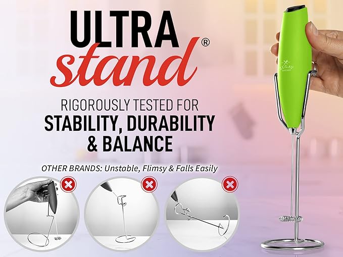 Zulay Kitchen Milk Frother Wand – High-Speed Handheld Frother with Upgraded Stand – Electric Foam Maker with Stainless Steel Whisk