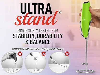 Zulay Kitchen Milk Frother Wand – High-Speed Handheld Frother with Upgraded Stand – Electric Foam Maker with Stainless Steel Whisk