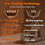 Load image into Gallery viewer, Espresso Machine 20 Bar,Touchscreen Espresso Maker with Steam Milk Frother, Stainless Steel Expresso Coffee Machine for Home with Removable Water Tank for Cappuccino Latte,Cold Brew,Long Coffee