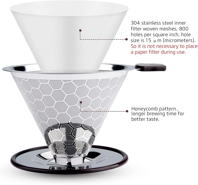 Pour Over Coffee Filter Dripper, Reusable Stainless Steel Metal Drip Coffee Maker Cone, Paperless Permanent Coffee Strainer, Coffee Mesh Filters for 1-4 Cup with Cleaning Brush