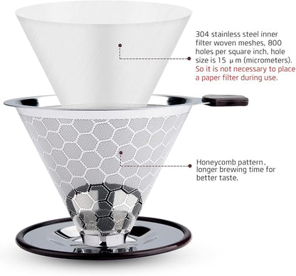 Pour Over Coffee Filter Dripper, Reusable Stainless Steel Metal Drip Coffee Maker Cone, Paperless Permanent Coffee Strainer, Coffee Mesh Filters for 1-4 Cup with Cleaning Brush