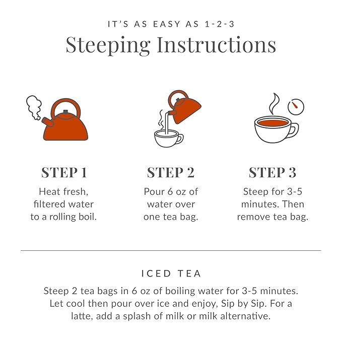 The Republic of Tea – All Day Earl Grey Lemon Biscuit Black Tea, Naturally Caffeinated, 36 Tea Bags