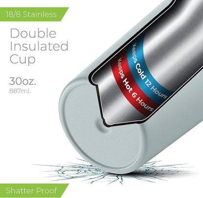 SIPX™ Insulated Tumbler With Lid And Straw, 30oz. Tumbler With Handle Keeps Cold 12 Hours, Water Bottle Thermos With Lid, BPA-Free Reusable Insulated Coffee Tumblers, Travel Mug Great For Beach Party