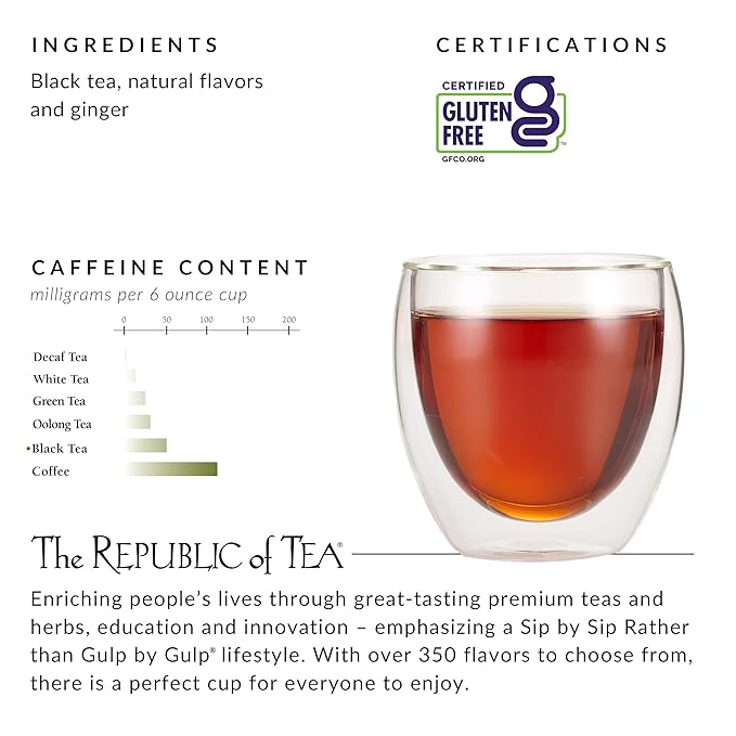 The Republic of Tea Ginger Peach Black Tea, Caffeinated, 50 Count