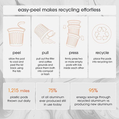 CAMBIO ROASTERS Pumpkin Spice Coffee Pods – Small Batch Medium Roast 100% Arabica Coffee Pod, Recyclable in Aluminum Pods – Keurig-Compatible, 60-Count