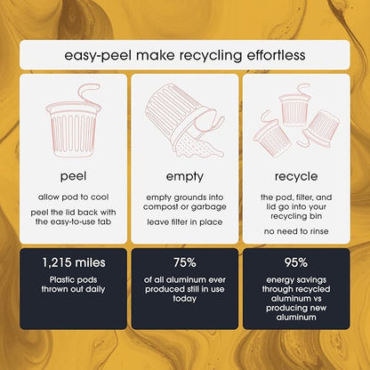 Cambio Roaster Donut Blend Keurig Coffee K Cups, Organic Light Roast Coffee Pods, Only Aluminum K Cup for More Flavor & Longer Lasting Freshness, Caffeinated Lower Acid Kcups for Keurig, 10 count