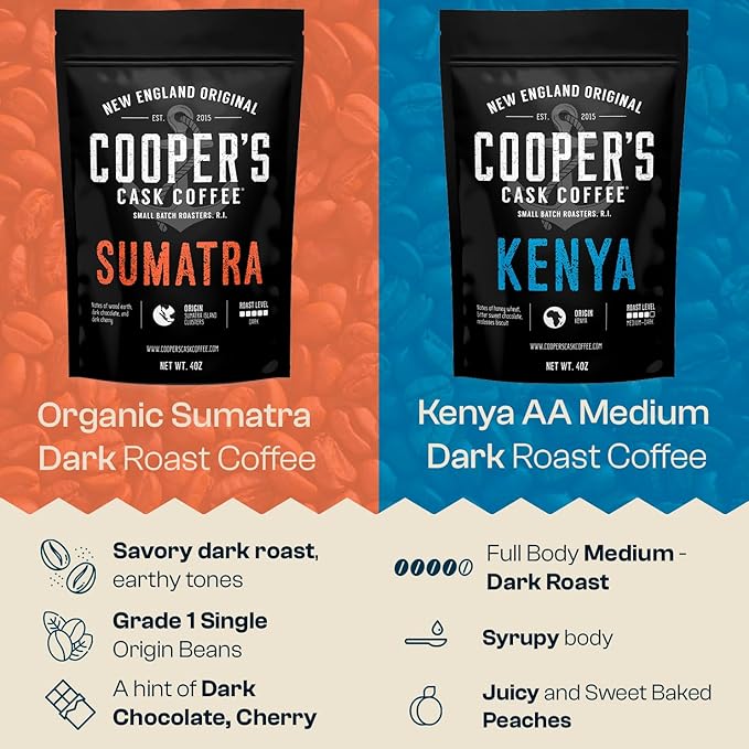 Gourmet Coffee Sampler Gift Box Set, Roasted Coffee Beans, Sumatra Dark, Kenya AA Medium-Dark, Rwanda Medium, Natural Ethiopian Light, Whole Bean, 4 Bags, 16 oz Total