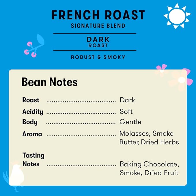 Peace Coffee French Roast | 5 lb Ground Dark Roast | Organic Fair Trade | Soft, Gentle Flavor | Shade Grown, Fresh Roasted