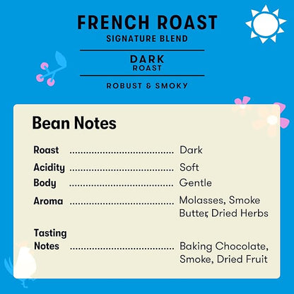 Peace Coffee French Roast | 5 lb Ground Dark Roast | Organic Fair Trade | Soft, Gentle Flavor | Shade Grown, Fresh Roasted
