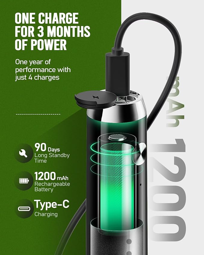 Maestri House Rechargeable Milk Frother with Stand, LunaFro Handheld Electric Foam Maker Waterproof Detachable Stainless Steel Whisk Drink Mixer Foamer for Lattes, Cappuccino