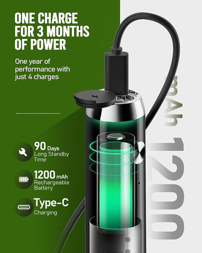 Maestri House Rechargeable Milk Frother with Stand, LunaFro Handheld Electric Foam Maker Waterproof Detachable Stainless Steel Whisk Drink Mixer Foamer for Lattes, Cappuccino