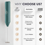 Load image into Gallery viewer, Zulay Kitchen Milk Frother Handheld with 2 Duracell AA Batteries – Electric Drink Mixer for Coffee, Lattes, Cappuccinos, Matcha &amp; Hot Chocolate – Portable Foam Maker &amp; Coffee Bar Accessory