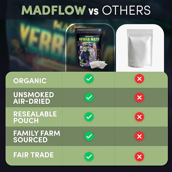 MADFLOW Yerba Mate Tea Bags (100 Mate Tea Bags). Organic & Unsmoked. Resealable Packaging. Alternative to Yerba Mate Loose Leaf.