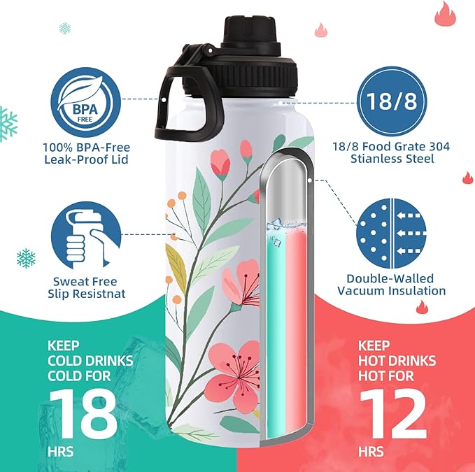 Volhoply Sublimation Insulated Water Bottles Blank Bulk 8 Pack, 32 oz Stainless Steel Sports Bottle with Straw, Double Walled Vacuum Metal Water Flask with Wide Mouth(Sublimation,8)