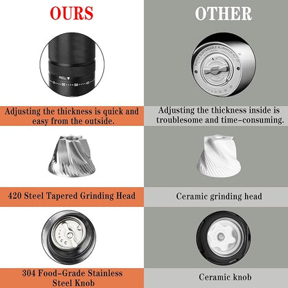 Manual Coffee Grinder with Stainless Steel Burr, Hand Coffee Grinder External Adjustable Grind Setting for Espresso, French Press (Black)