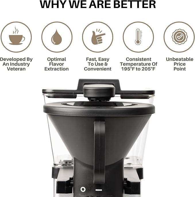 SimplyGoodCoffee Coffee Maker / Coffee Machine. 8 Cup Automatic Drip Pour Over Coffee Brewer. Easy To Use, Gold Cup Standard. Black/Stainless Steel