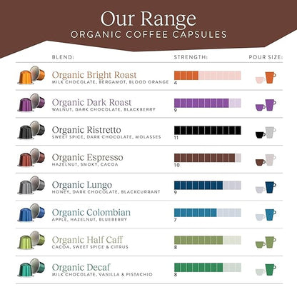 Cru Kafe Strong Espresso USDA Organic Espresso Coffee Capsules (50 Pods) Fairtrade Coffee Pods Compatible with Nespresso Original Line and Pixie Machines