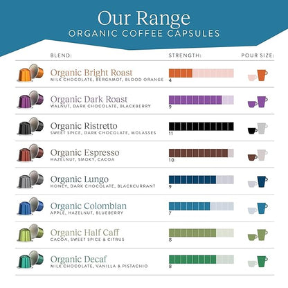 Cru Kafe Colombian USDA Organic Espresso Coffee Capsules (50 Pods) Fairtrade Coffee Pods Compatible with Nespresso Original Line and Pixie Machines