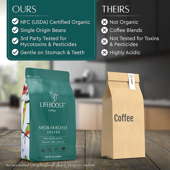 Lifeboost Coffee 3 Pack Medium Roast Ground Coffee - Low Acid Single Origin USDA Organic Coffee - Non-GMO Ground Coffee Third Party Tested For Mycotoxins & Pesticides - 12 Ounces