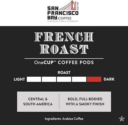 San Francisco Bay Coffee - Dark Roast - French Roast (80 ct) - Single Serve Coffee Pods, Commercially Compostable, K Cup Compatible