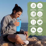 Load image into Gallery viewer, Sursip 40 oz Tumbler with Handle and Flip Straw, 100% Leakproof Lid Insulated Cup Stainless Steel Water Bottle for Cold Drinks Travel Mug, BPA-Free, Dishwasher Safe