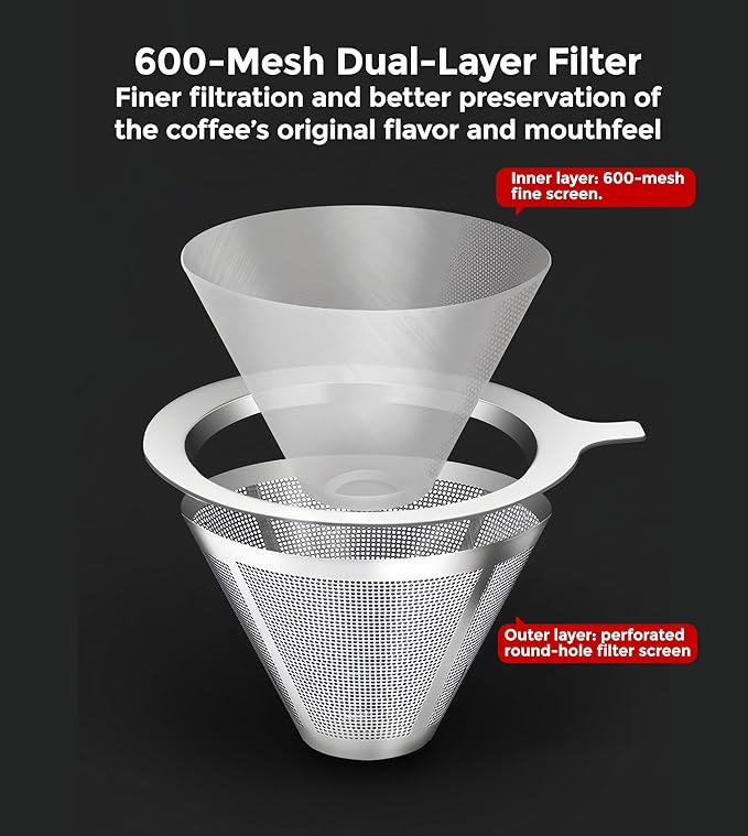 AGOGO Pour Over Coffee Maker Glass - 6/8/10 Cup Barista Kit with 304 Stainless Filter for Home, Office, Camping, Cafes - Easy Clean Coffee Dripper Set (Rag&Brush Included) (8 Cup/28 oz-Slim Shape)