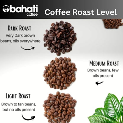 Kenya AA Grade Roasted Arabica Coffee Beans from Kenyan Highlands - 100% Pure Arabica Coffee Roasted Beans (Medium Roast Ground Coffee, 1 LB)